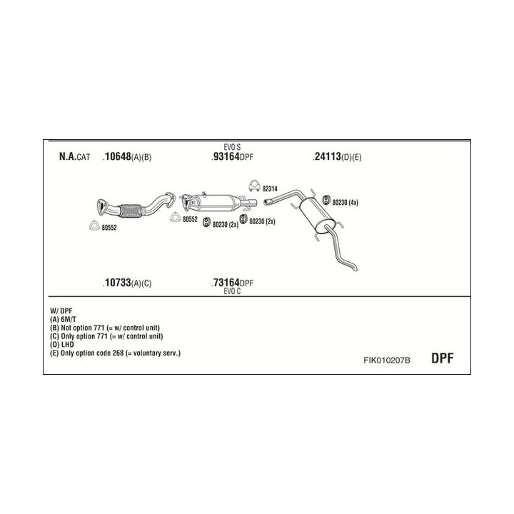 Išmetimo sistema WALKER FIK010207B