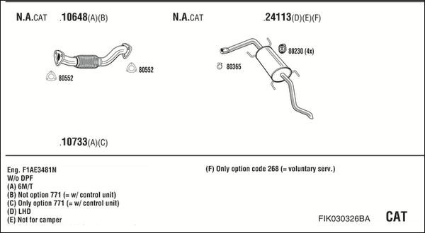 Išmetimo sistema WALKER FIK030326BA