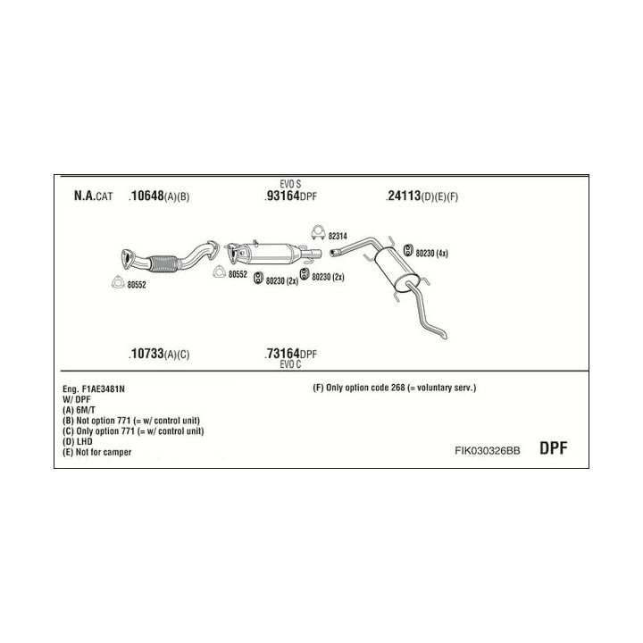 Išmetimo sistema WALKER FIK030326BB