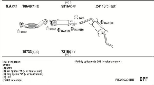 Išmetimo sistema WALKER FIK030326BB
