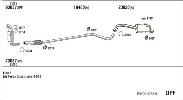 Išmetimo sistema WALKER FIK030755B