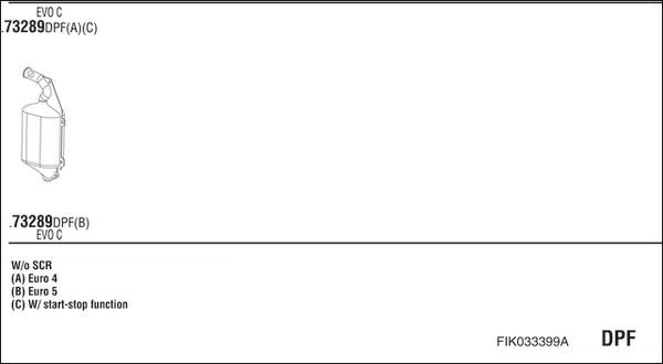 Išmetimo sistema WALKER FIK033399A