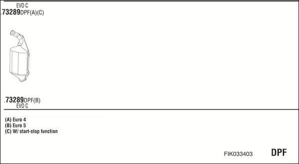 Išmetimo sistema WALKER FIK033403