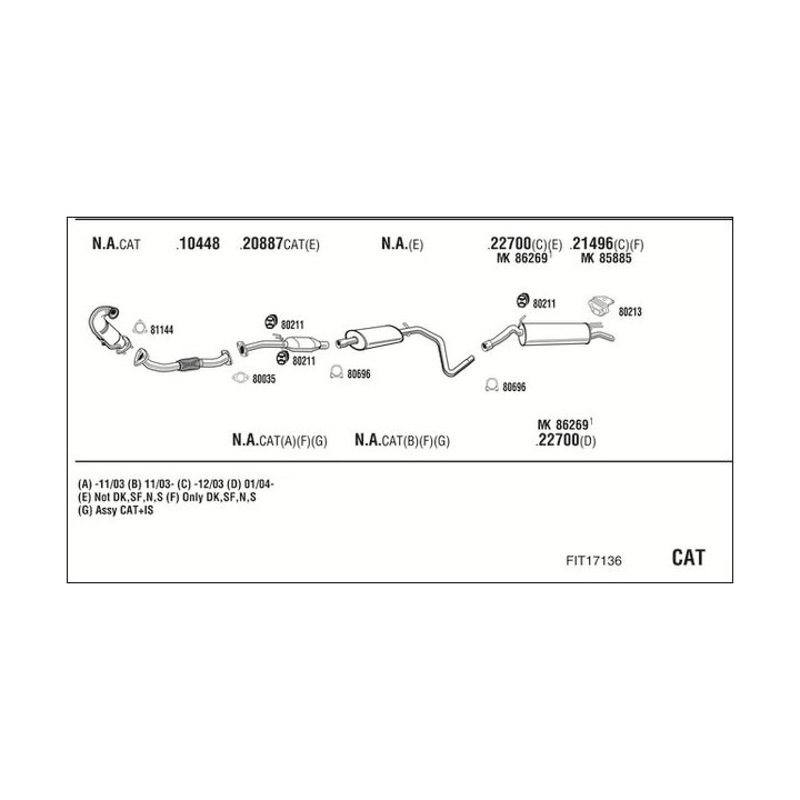 Išmetimo sistema WALKER FIT17136