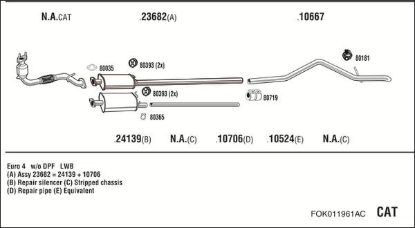 Išmetimo sistema WALKER FOK011961AC