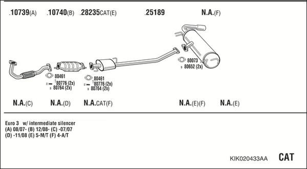 Išmetimo sistema WALKER KIK020433AA