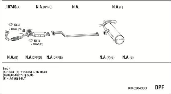 Išmetimo sistema WALKER KIK020433B
