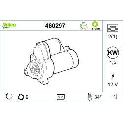 Starteris VALEO 460297