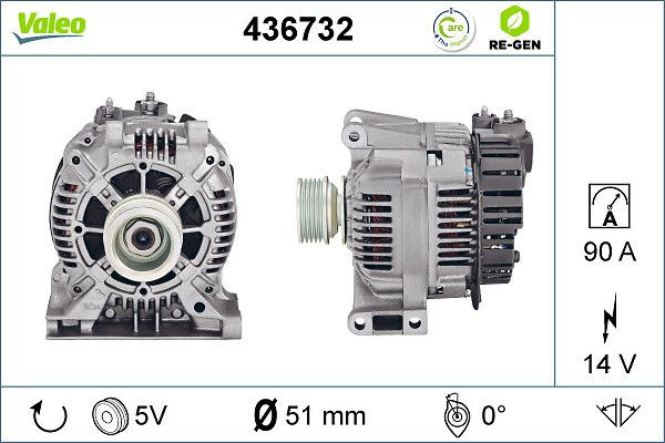 Kintamosios srovės generatorius VALEO 436732