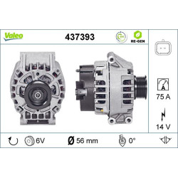 Kintamosios srovės generatorius VALEO 437393