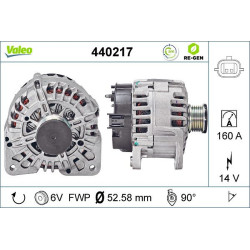Kintamosios srovės generatorius VALEO 440217