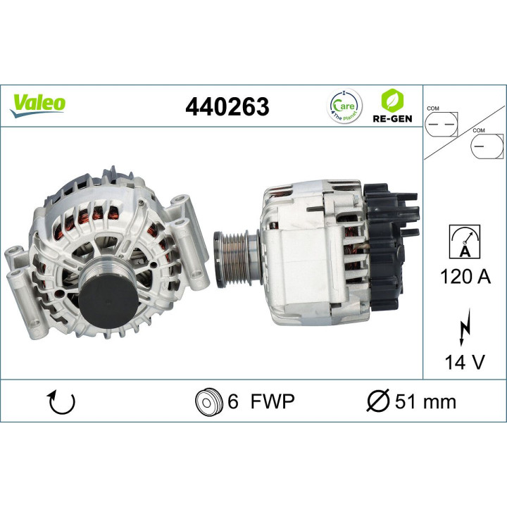 Kintamosios srovės generatorius VALEO 440263