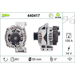 Kintamosios srovės generatorius VALEO 440417