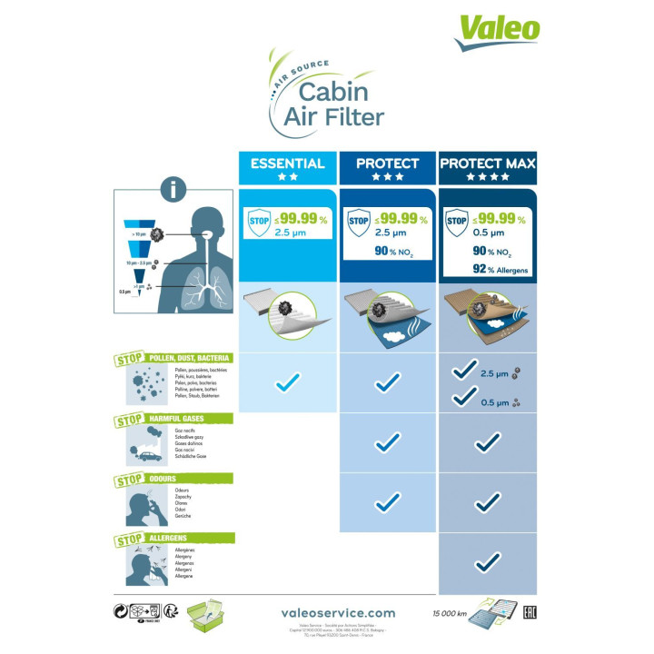 Filtras, salono oras VALEO 698290