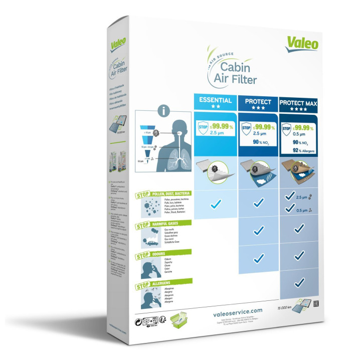 Filtras, salono oras VALEO 715552