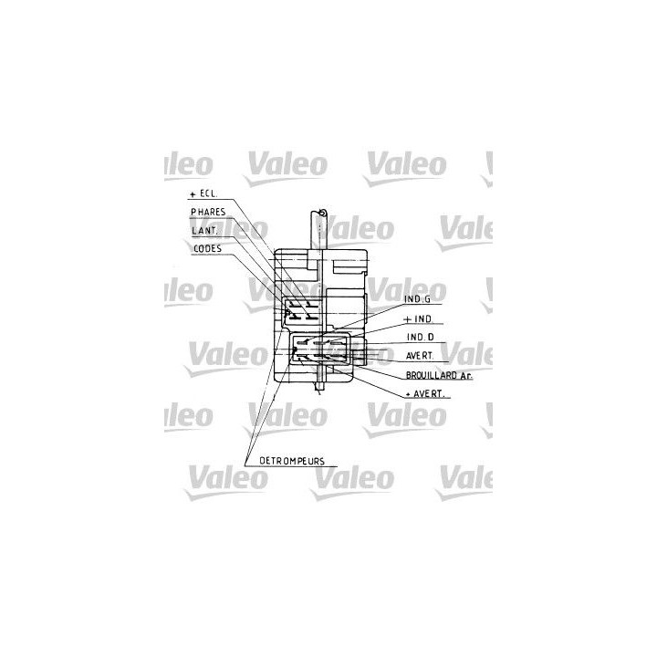 Vairo kolonėlės jungiklis VALEO 251104