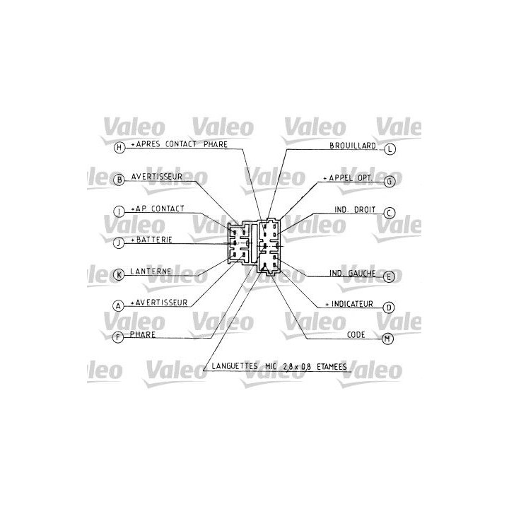 Vairo kolonėlės jungiklis VALEO 251162