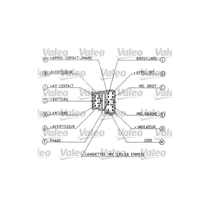 Vairo kolonėlės jungiklis VALEO 251279