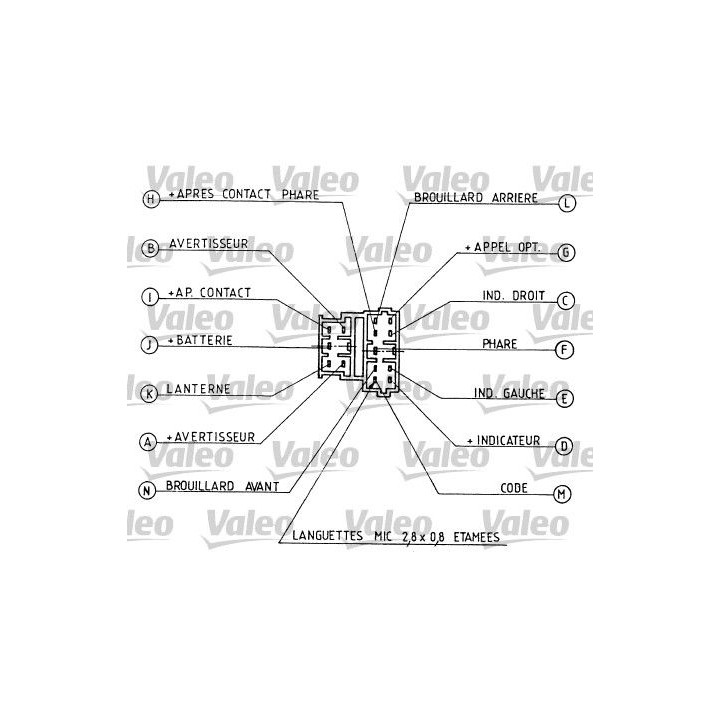 Vairo kolonėlės jungiklis VALEO 251280