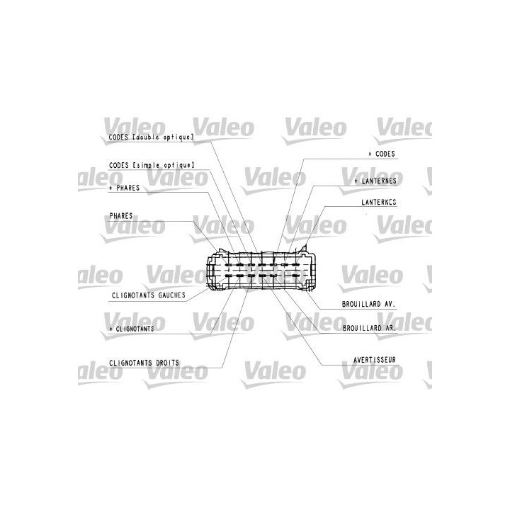 Vairo kolonėlės jungiklis VALEO 251436