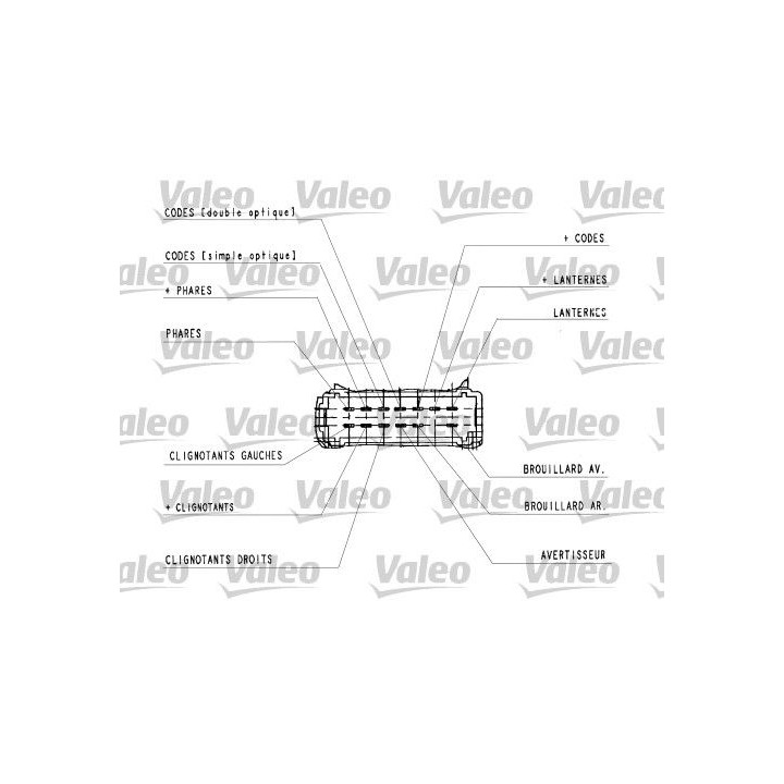 Vairo kolonėlės jungiklis VALEO 251438