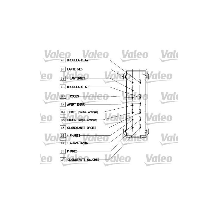 Vairo kolonėlės jungiklis VALEO 251565