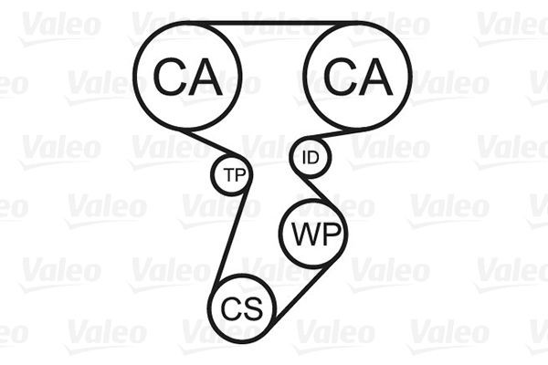 Vandens siurblio ir paskirstymo diržo komplektas VALEO 614535