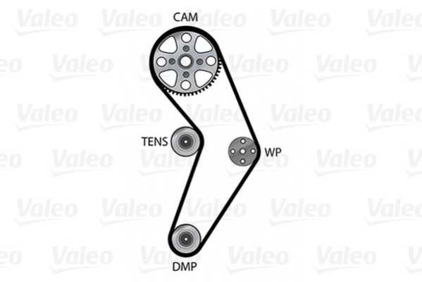 Vandens siurblio ir paskirstymo diržo komplektas VALEO 614536