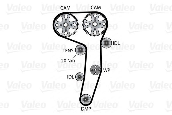 Vandens siurblio ir paskirstymo diržo komplektas VALEO 614563