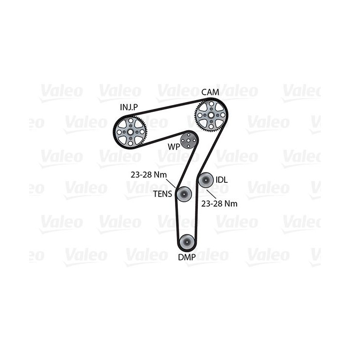 Vandens siurblio ir paskirstymo diržo komplektas VALEO 614589