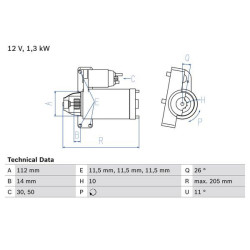 Starteris BOSCH 0 986 023 480