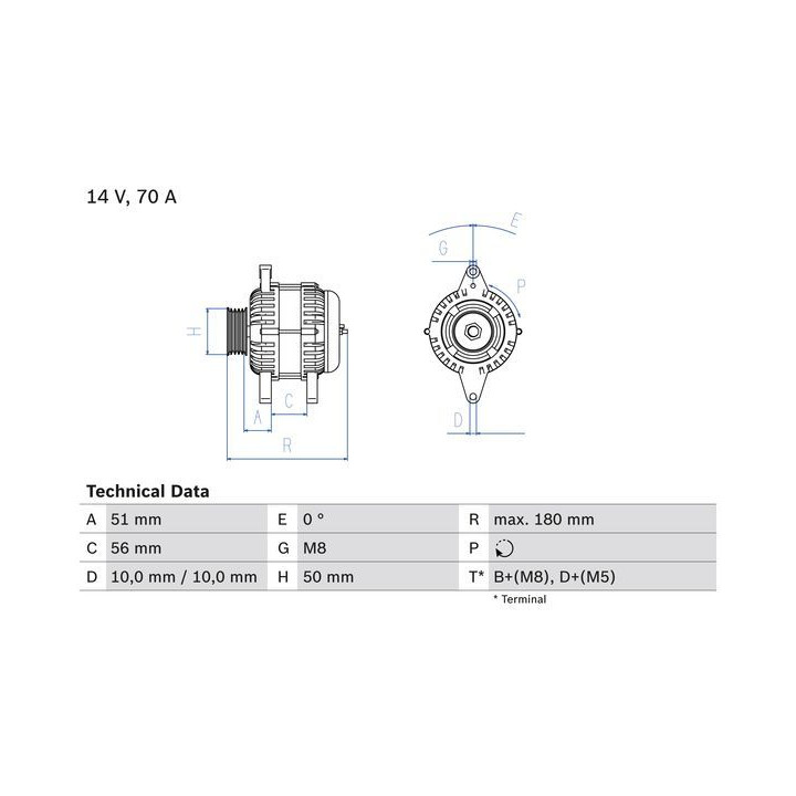 Kintamosios srovės generatorius BOSCH 0 986 038 600