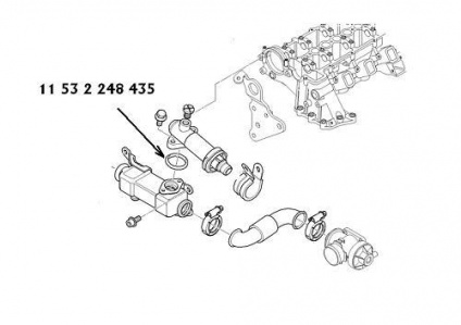 Кольцо круглого сечения для BMW: